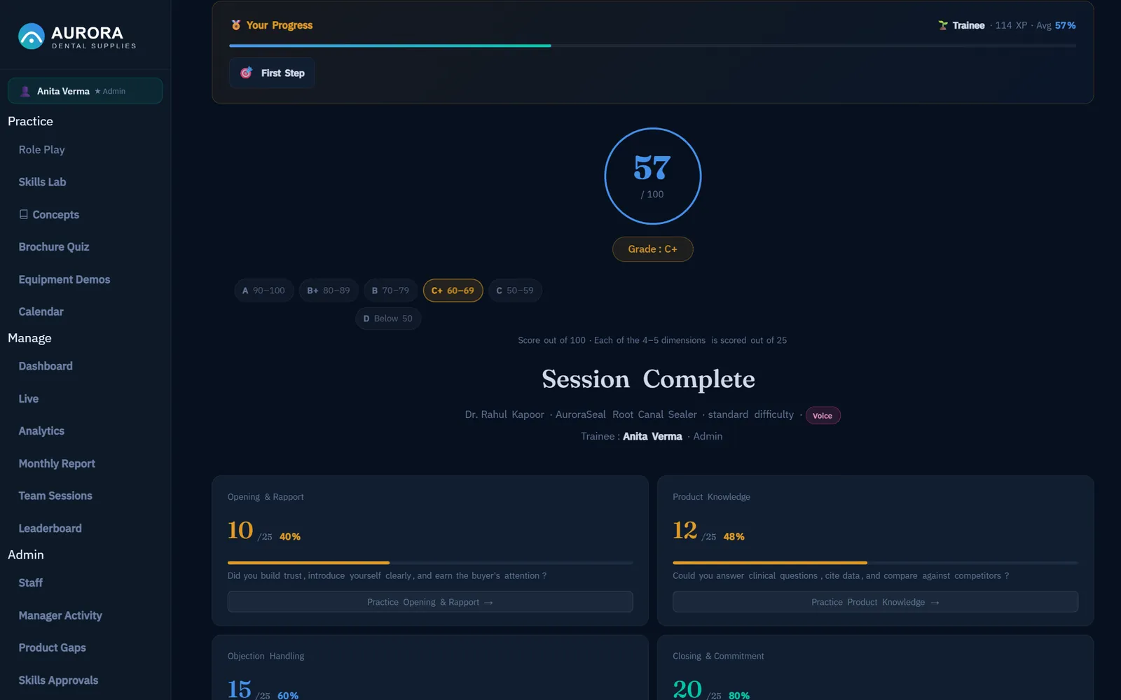 Roleplay score and feedback