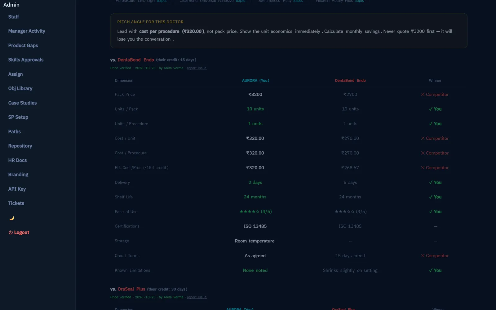 Smart Pitch setup and competitor prices