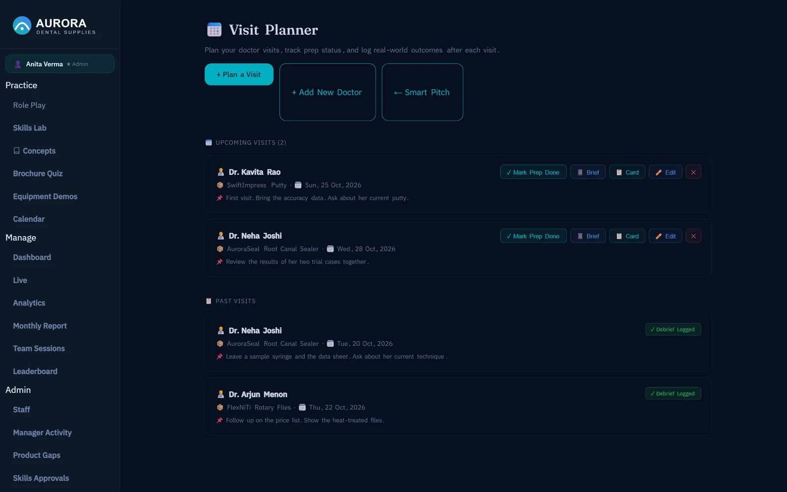 Visit plan and logged outcome